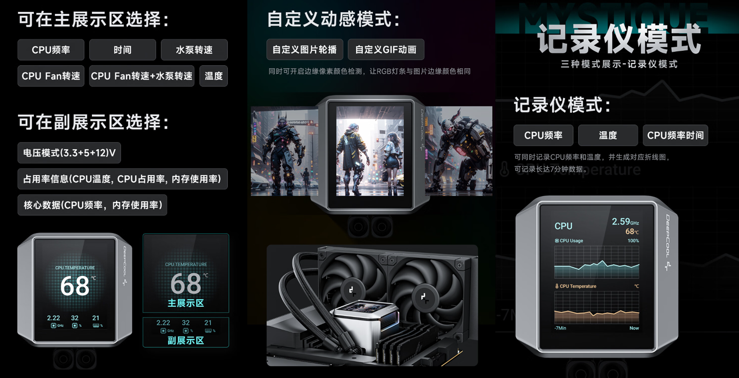 九州风神冰暴 240 / 360 水冷散热器开售:2.8 英寸屏幕,售价 799 / 999 元