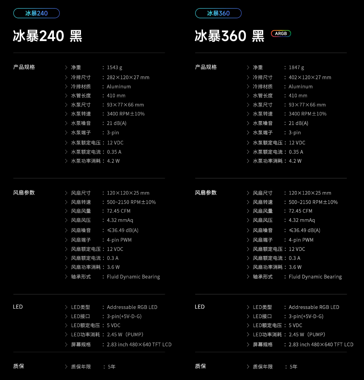 九州风神冰暴 240 / 360 水冷散热器开售:2.8 英寸屏幕,售价 799 / 999 元