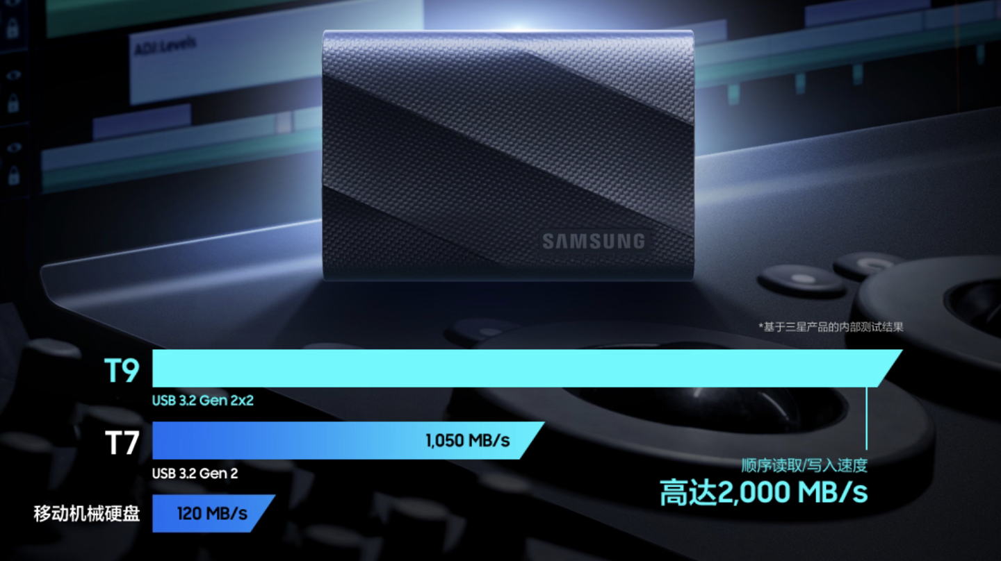三星 T9 移动硬盘国行“星际灰”款明日上市:USB 3.2 Gen 2x2、读写速度 2000 MB/s,1059 元起