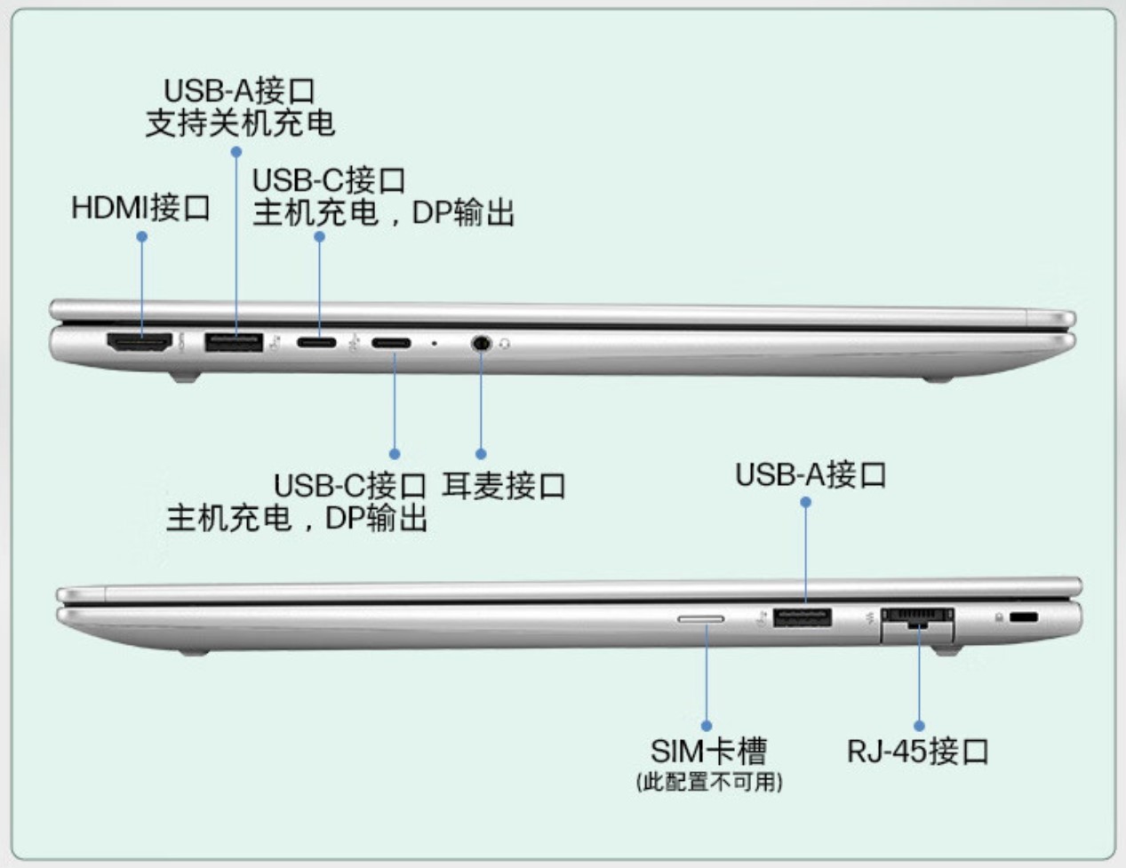 惠普战 66 七代轻薄本锐龙版上架,搭载 AMD Ryzen 7035U 处理器