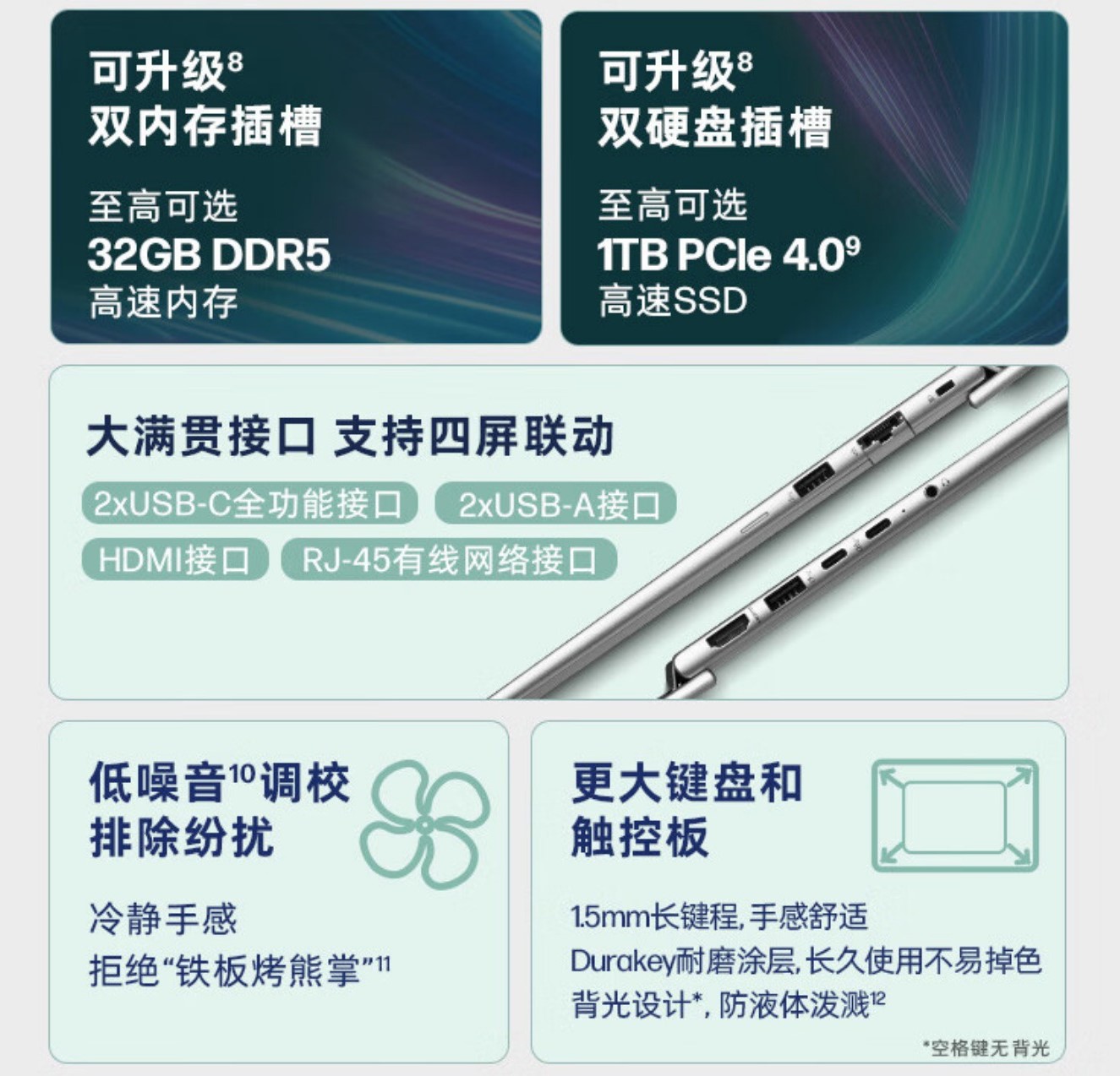 惠普战 66 七代轻薄本锐龙版上架,搭载 AMD Ryzen 7035U 处理器