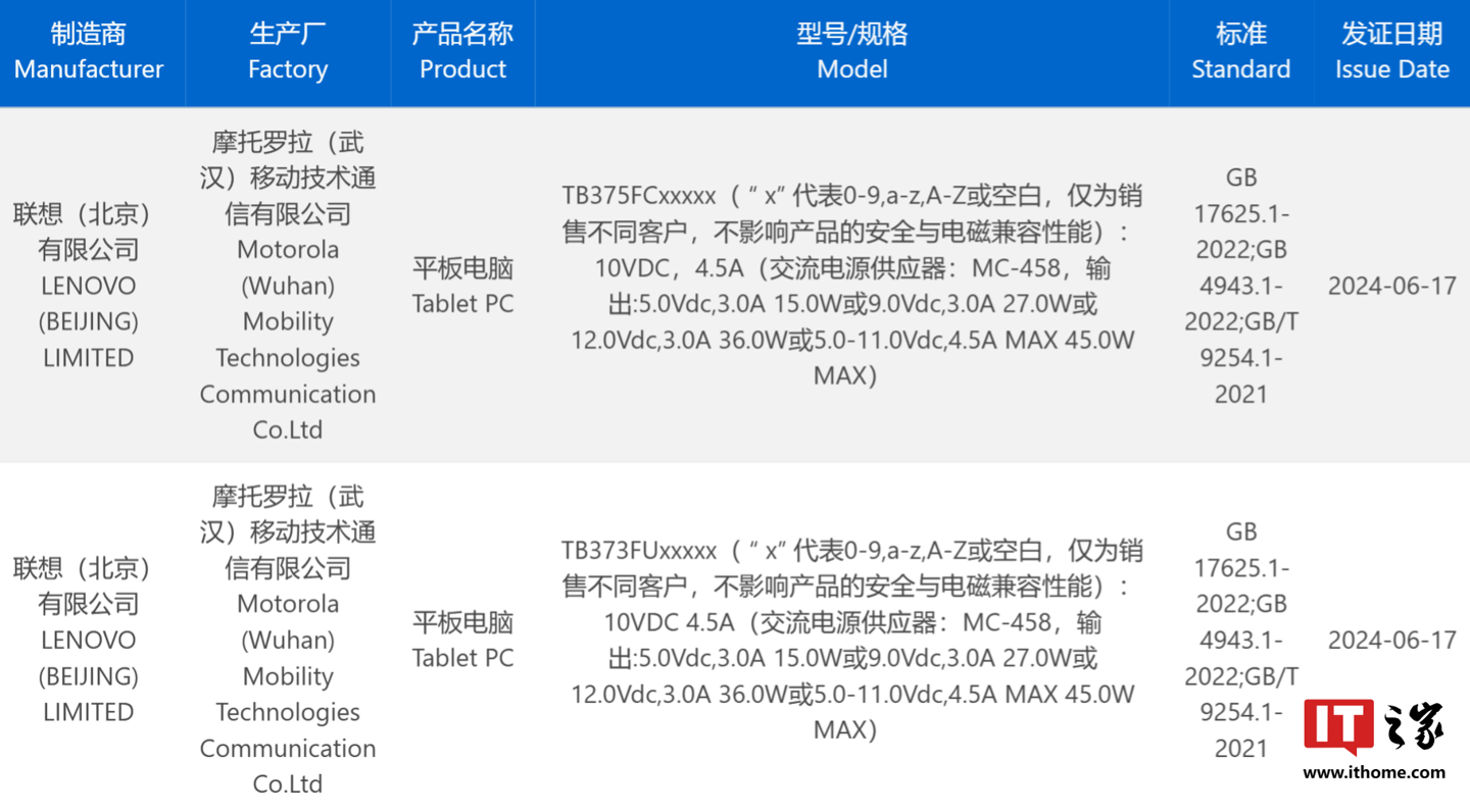 联想小新 Pad Pro 12.7 平板预热：键鼠跨屏操作、剪切板跨端粘贴
