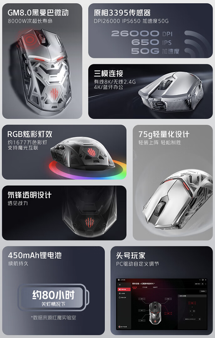 努比亚红魔电竞鼠标 1S 上架预售:原相 3395 + 有线 8K 回报率,售 369 元