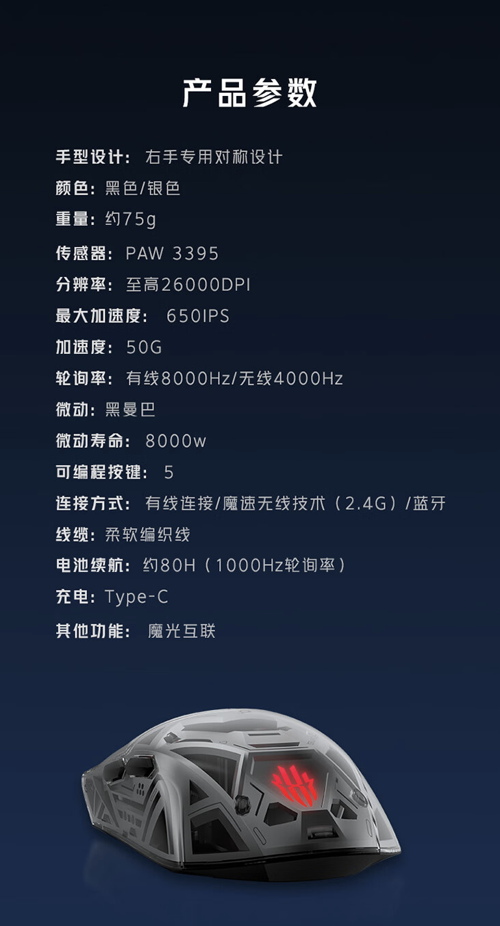 努比亚红魔电竞鼠标 1S 上架预售:原相 3395 + 有线 8K 回报率,售 369 元