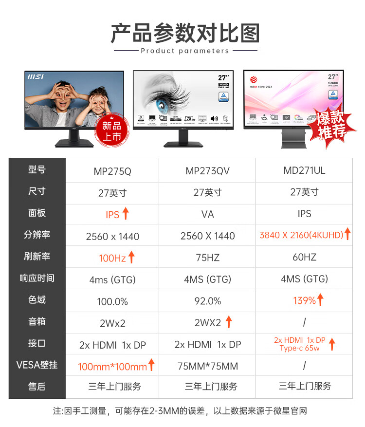 微星 PRO MP275Q 27 英寸商用显示器上市:2K 100Hz,799 元