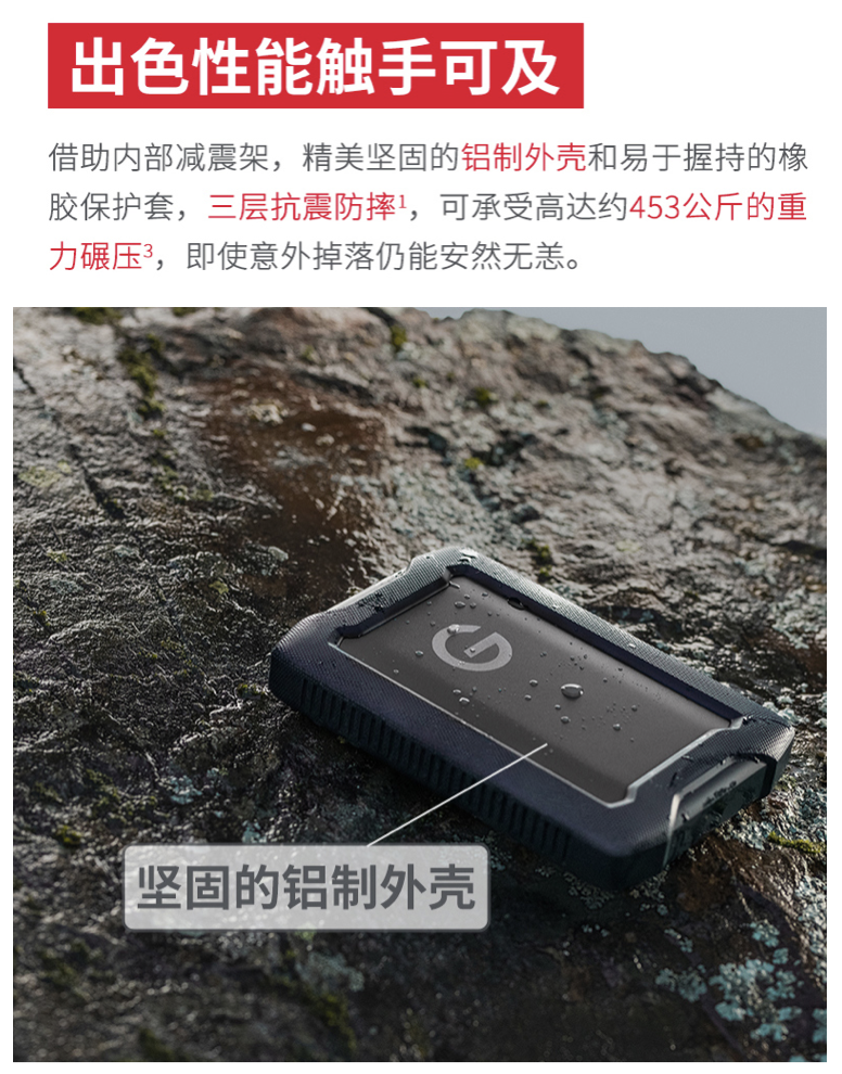 闪迪大师极客 2.5 英寸外置硬盘 6TB 版开售：传输速度 130MB/s，2069 元