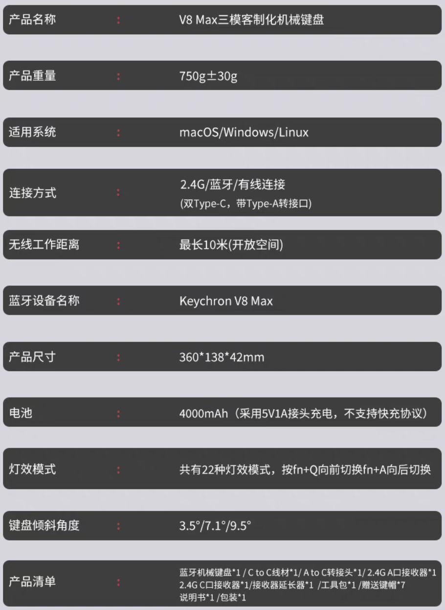 Keychron V8 Max 三模机械键盘开售:65% Alice 配列、Gasket 结构,529 元起