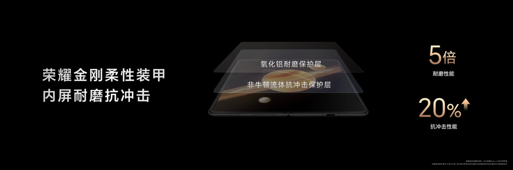 荣耀Magic V3折叠屏手机正式发布,8999元起