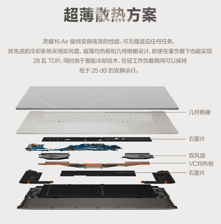 华硕灵耀 16 Air 笔记本国行发布:厚 1.1cm、锐龙 AI 9 HX370,12999 元