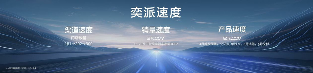 18.86万元起 东风奕派eπ008正式上市