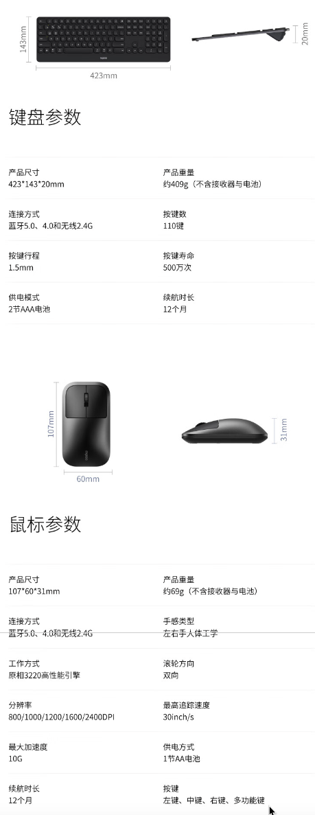 雷柏刀锋系列多模无线键鼠套装 9500S 发布：110 键、键盘手托，249 元