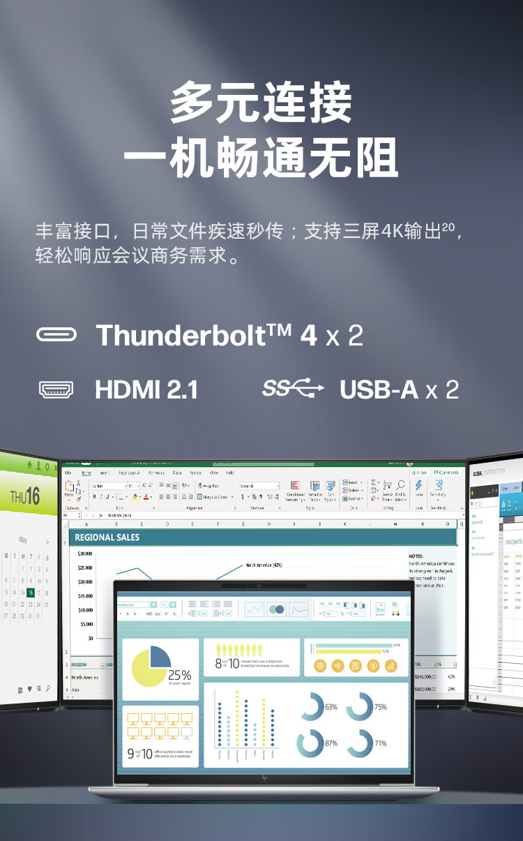 2024 款惠普战 X 锐龙版笔记本开售:R7 8840HS + 16GB + 1TB 售 5299 元