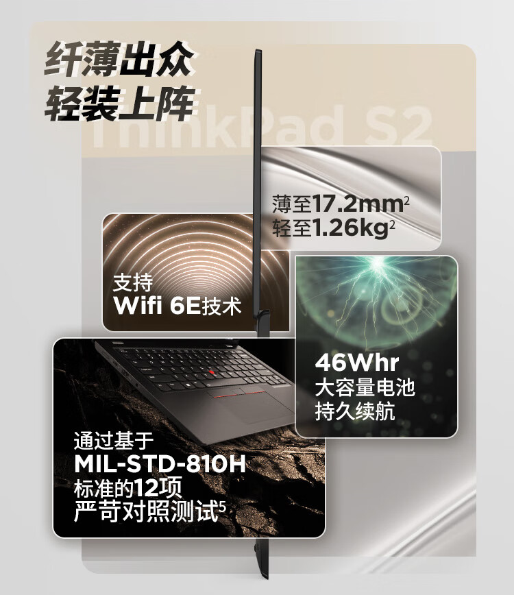联想 ThinkPad S2 2024 笔记本开启预约:酷睿 Ultra 低压处理器,6999 元起