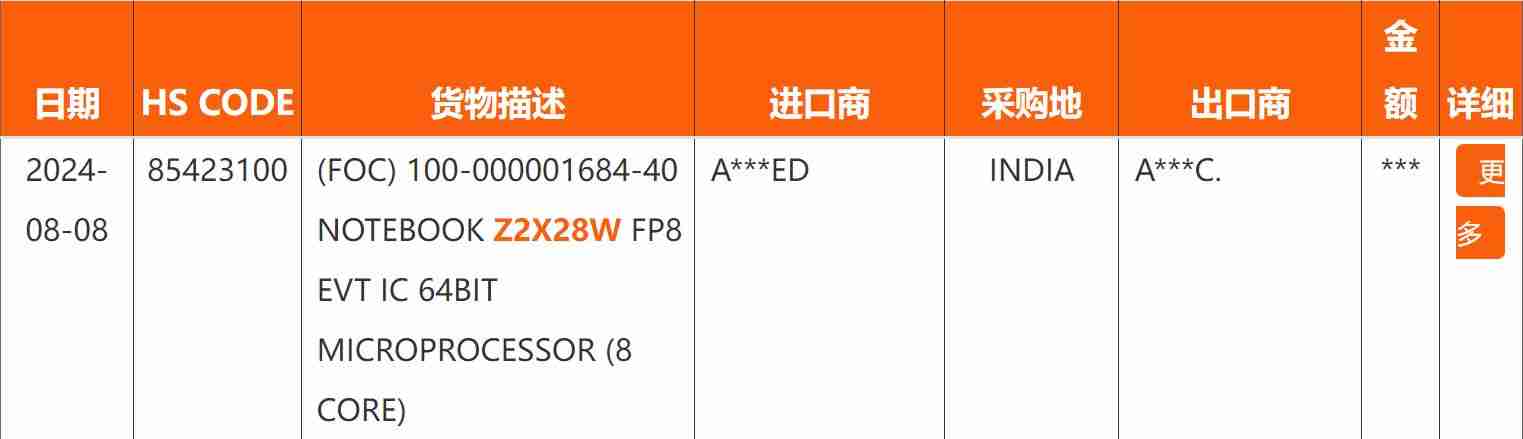AMD Z2 Extreme 曝光:3+5 八核配置、28W TDP,下一代游戏掌机 APU