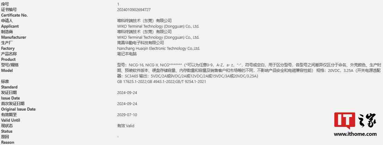 唯科 WIKO 笔记本电脑“NICG-16”“MASH-32”通过国内 3C 认证,配 65W 电源适配器