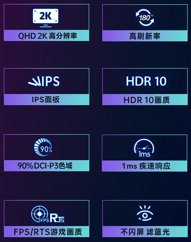 HKC 推出新款“SG27Q PLUS”27 英寸显示器：升级 2K 180Hz，999 元