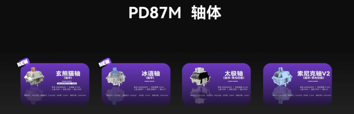 玄派玄熊猫 PD87M 系列全铝键盘发布:三模连接、RGB 灯效、自定义改键,8 月开售