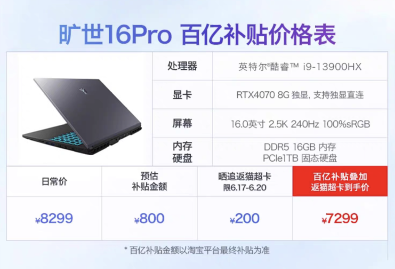低至 7299 元,机械革命旷世 16 Pro 笔记本“i9-13900HX + RTX4070”版本天猫大促