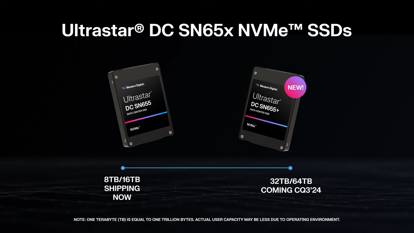 西数发布企业级新品：旗下首款 Gen5 固态硬盘与容量并列第一的 32TB 机械硬盘