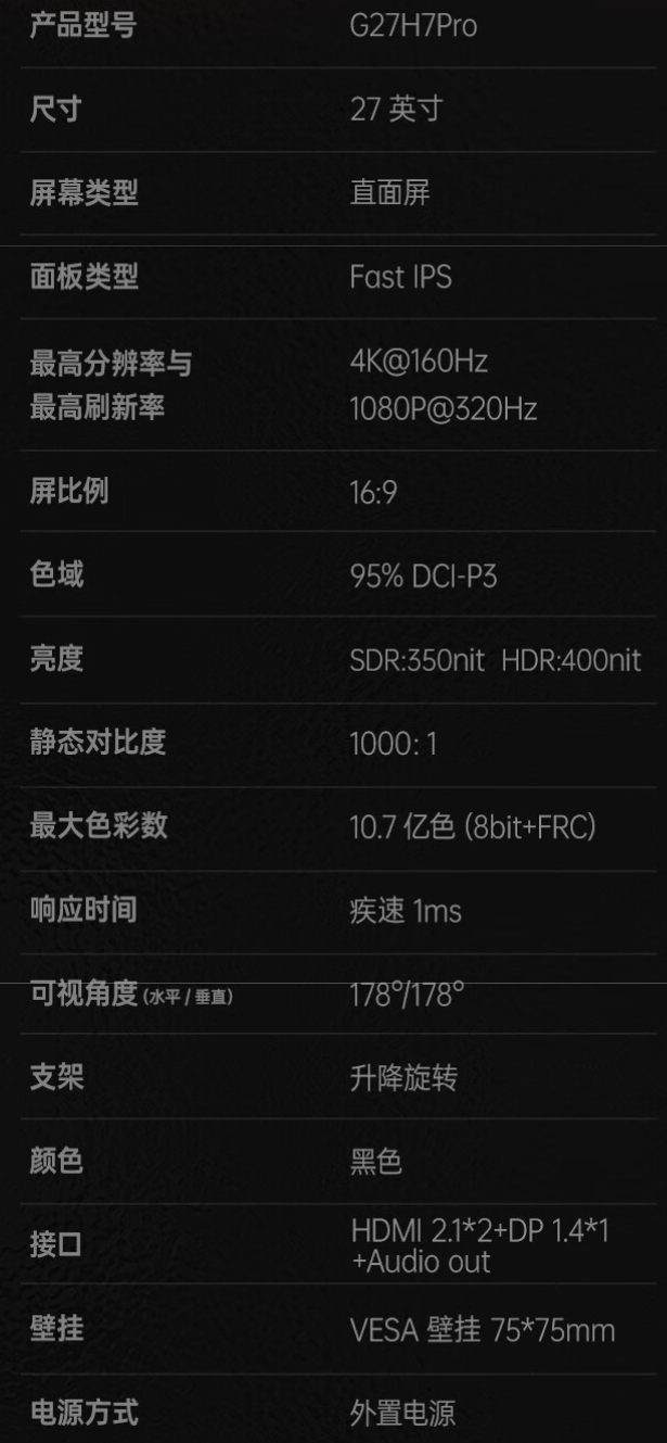 HKC G27H7 Pro 显示器发布：4K 160Hz / 1080P 320Hz 双模显示、HDR 400，首发 1899 元