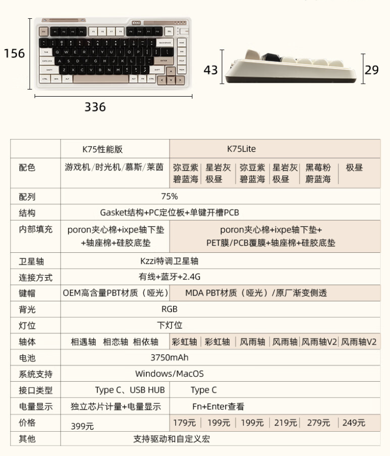 黑莓粉配色 + 风雨轴 V2，珂芝 K75 Lite 三模机械键盘新增配色 279 元开售