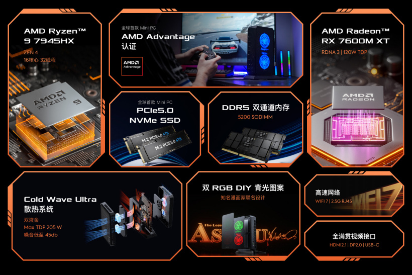 铭凡预热原子侠 G7 Platinum 迷你主机:R9-7945HX + RX 7600M XT、205W 整机性能释放