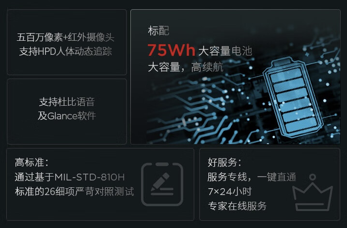 联想 2024 款 ThinkPad P14s 笔记本开售:Ultra 7-155H + RTX500 + 32G + 1T 售 11999 元