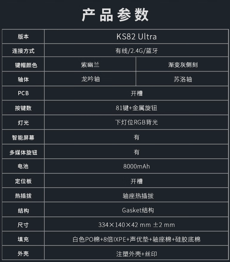 红龙 KS82 Ultra 三模机械键盘开售:旋钮 + 副屏、Gasket 结构,309 元