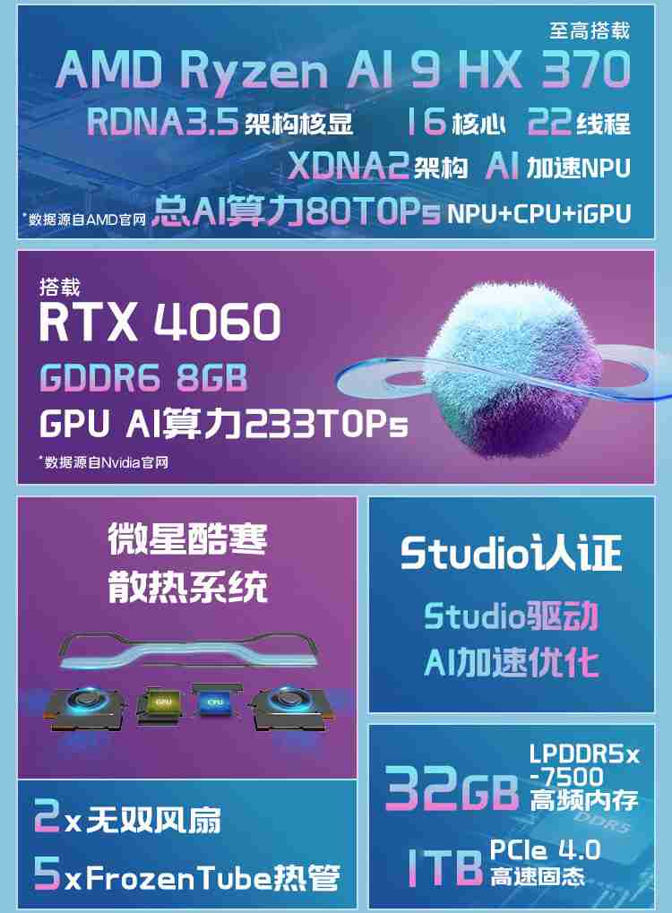 微星推出 2024 款创造者 16 AI+ 笔记本电脑:AMD 锐龙 AI 9 HX370 处理器 + RTX 4060 显卡,15999 元