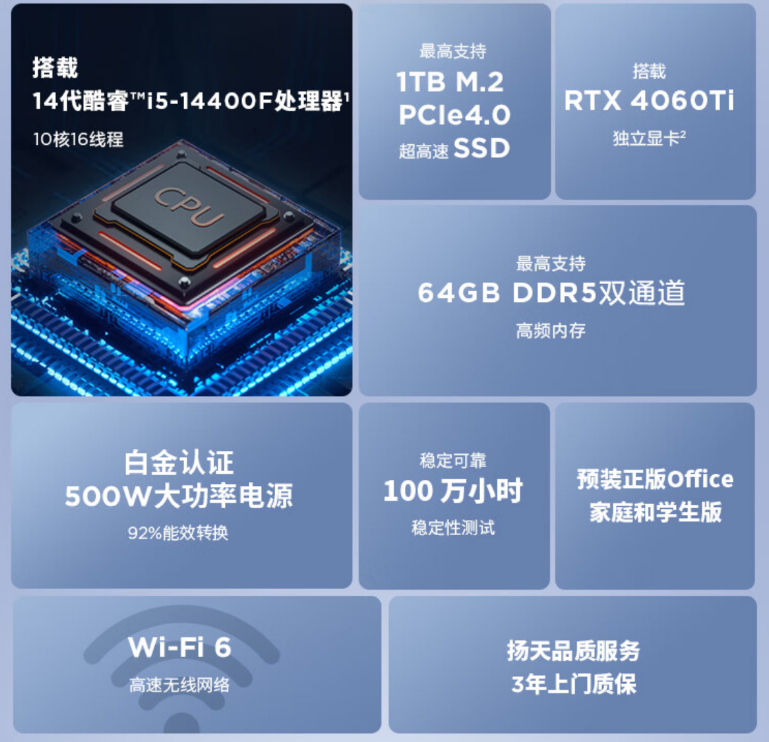 i5-14400F+RTX4060Ti:联想 T4900k 台式机 16+1TB 版 4996 元 6 期免息