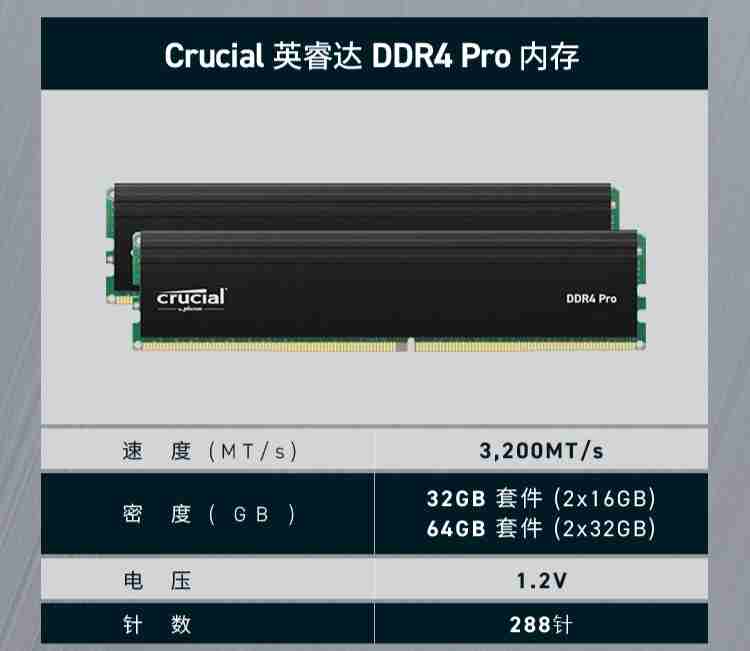 镁光原厂颗粒：英睿达 Pro 系列 DDR4 3200 内存 32G 套装 299 元秒杀
