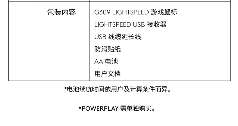 罗技 G309 随行者双模无线鼠标开售：混合微动、HERO 25K 传感器，549 元
