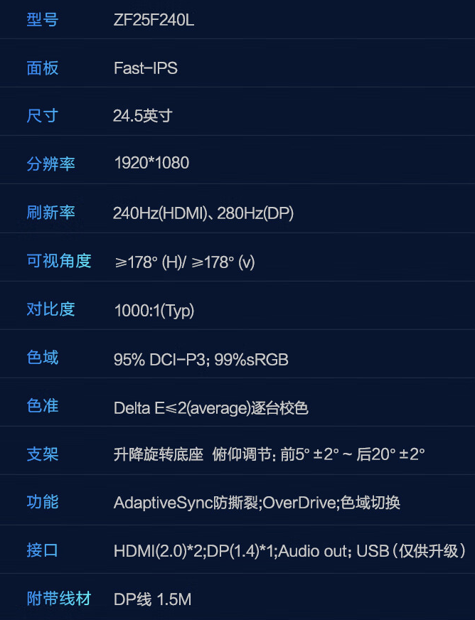 雷神 ZF25F240L 24.5 英寸显示器上架:1080P 280Hz,1199 元