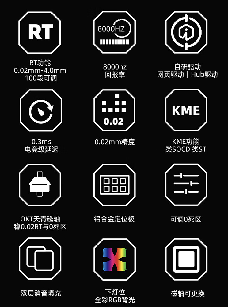 艾石头推出 ND63 / PRO 磁轴有线键盘：8KHz 回报率、可选侧刻透光键帽，149 元起