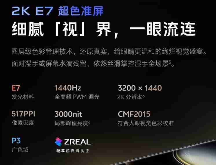  好机得有好屏幕 带你快速看懂核心参数 