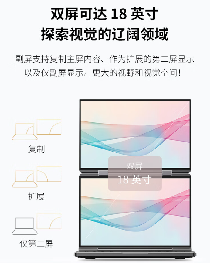 GPD DUO 双屏 OLED 笔记本开启预售:AMD Ryzen 7 8840U / AI 9 HX 370,首发 7999 元起