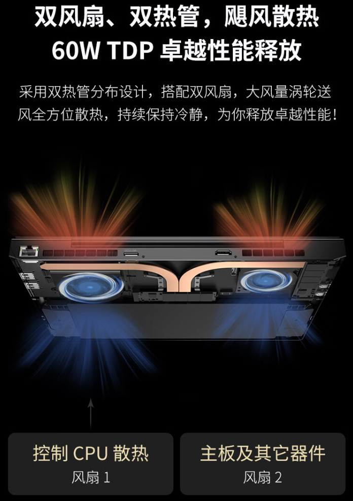 GPD DUO 双屏 OLED 笔记本开启预售:AMD Ryzen 7 8840U / AI 9 HX 370,首发 7999 元起