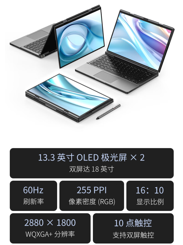 GPD DUO 双屏 OLED 笔记本开启预售:AMD Ryzen 7 8840U / AI 9 HX 370,首发 7999 元起