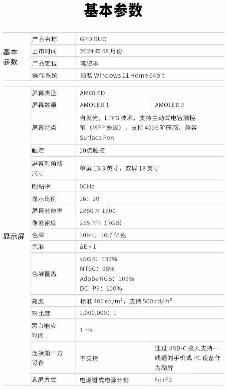 GPD DUO 双屏 OLED 笔记本开启预售:AMD Ryzen 7 8840U / AI 9 HX 370,首发 7999 元起