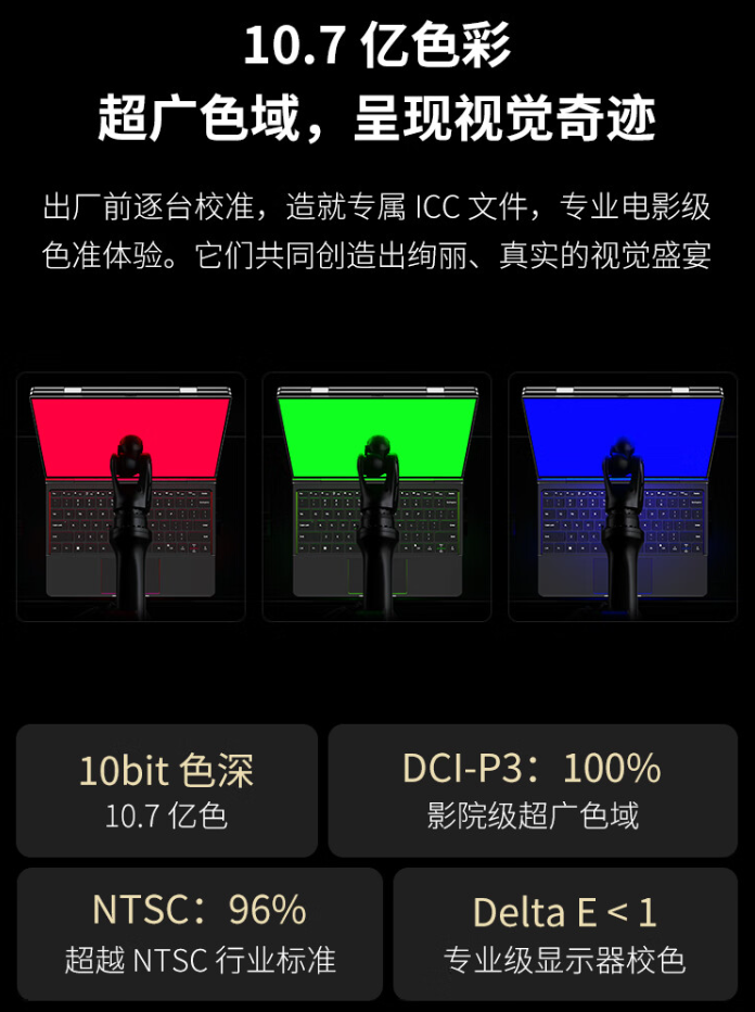 GPD DUO 双屏 OLED 笔记本开启预售:AMD Ryzen 7 8840U / AI 9 HX 370,首发 7999 元起