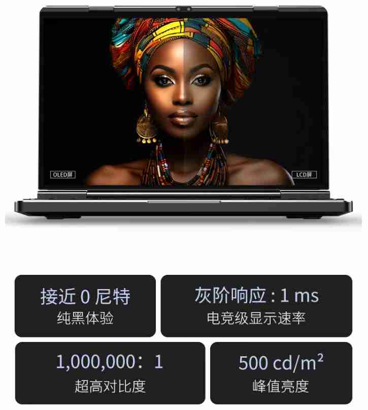 GPD DUO 双屏 OLED 笔记本开启预售:AMD Ryzen 7 8840U / AI 9 HX 370,首发 7999 元起