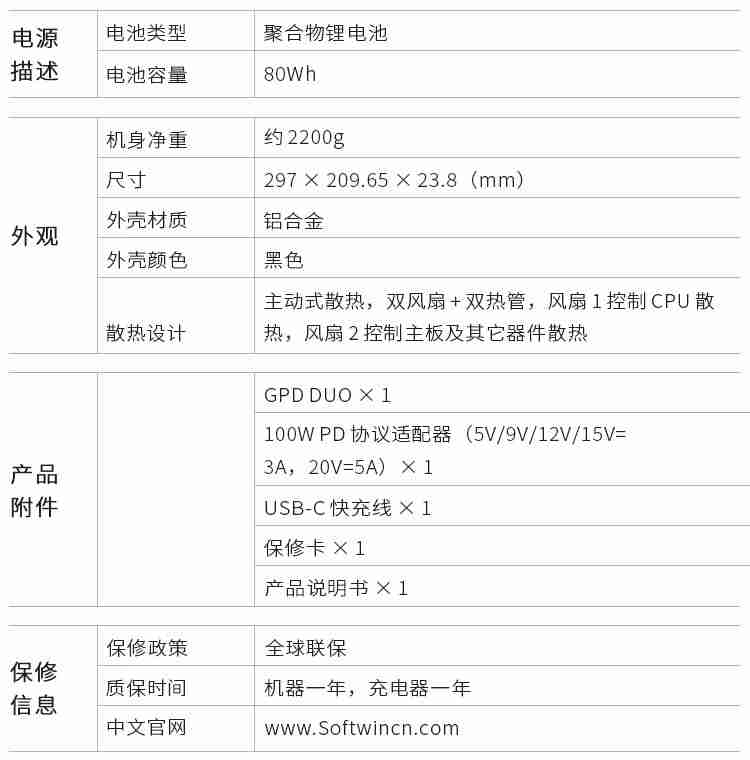 GPD DUO 双屏 OLED 笔记本开启预售:AMD Ryzen 7 8840U / AI 9 HX 370,首发 7999 元起