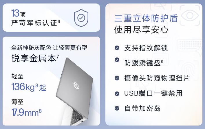 惠普锐 14 酷睿版笔记本上架开售:i5-1340P + 512GB 存储空间,3299 元起