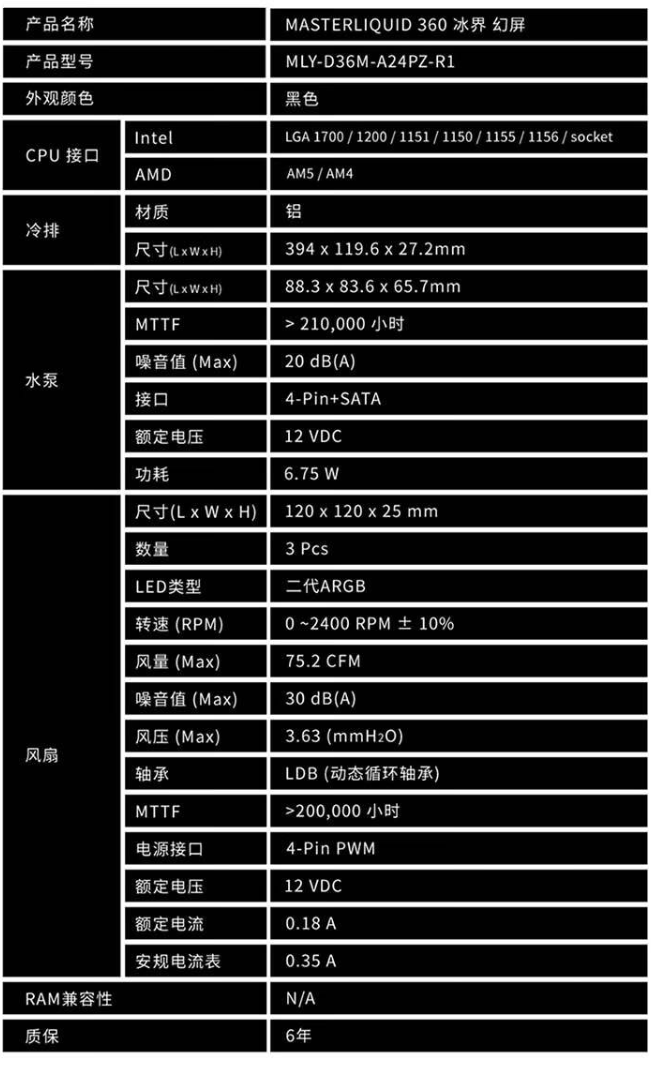 2199 元,酷冷至尊 MasterLiquid 360 冰界幻屏水冷散热器发布