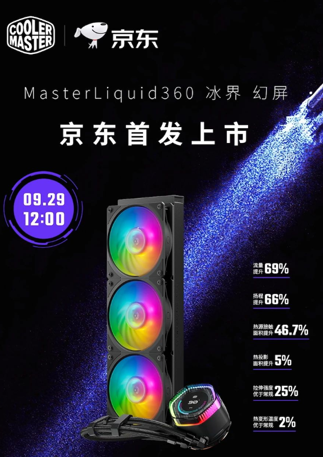 2199 元,酷冷至尊 MasterLiquid 360 冰界幻屏水冷散热器发布