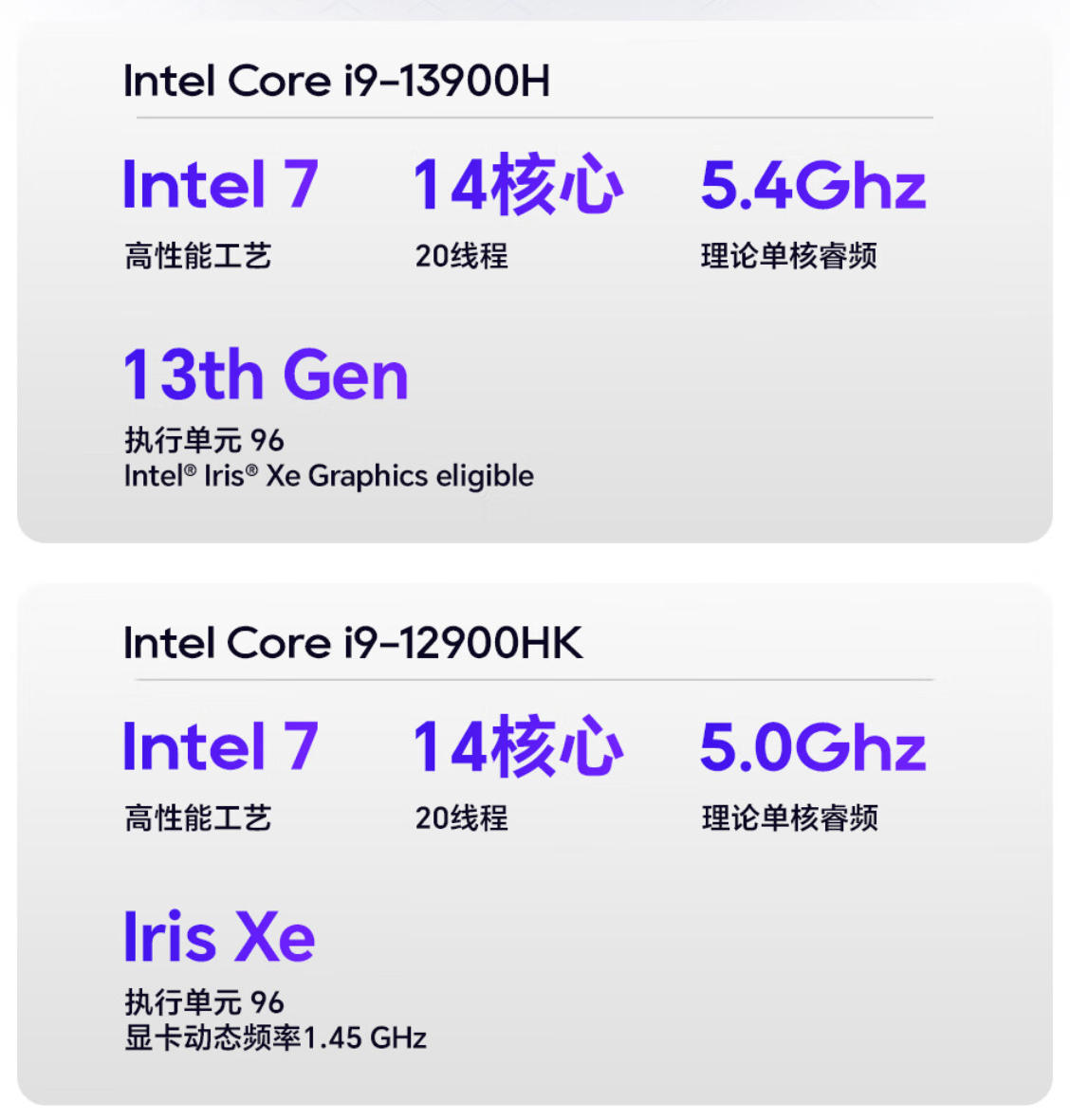 天钡 GEM12 PLUS 迷你主机开售:12 / 13 代酷睿 i9、OCuLink、双 2.5G 网口,准系统 2449 元起