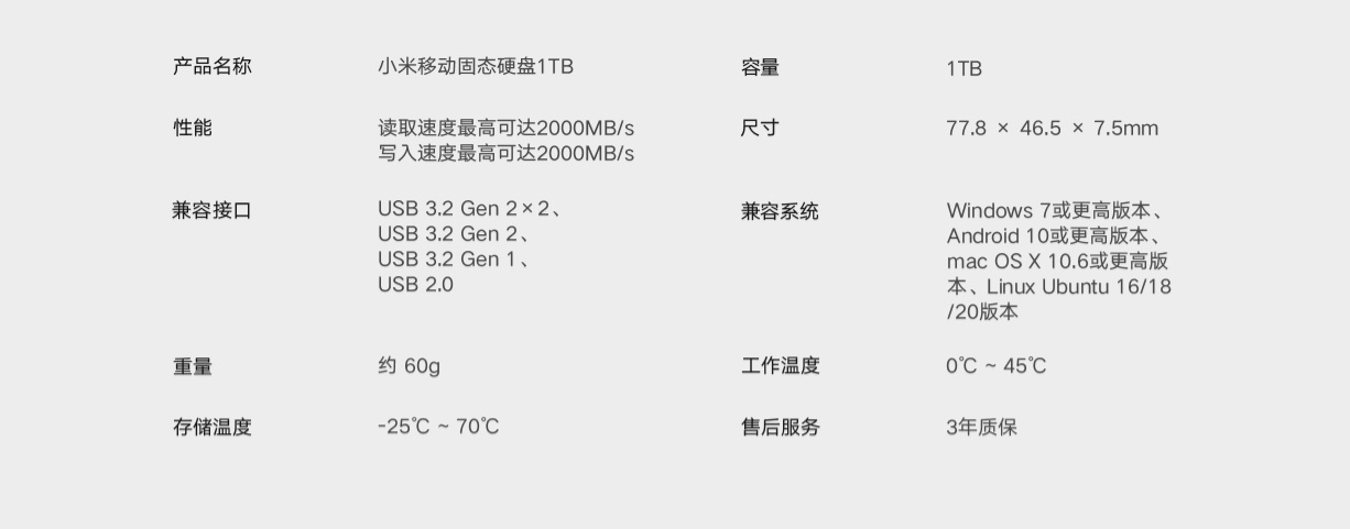 小米推出新款 1TB 移动固态硬盘:读写 2000MB/s,799 元