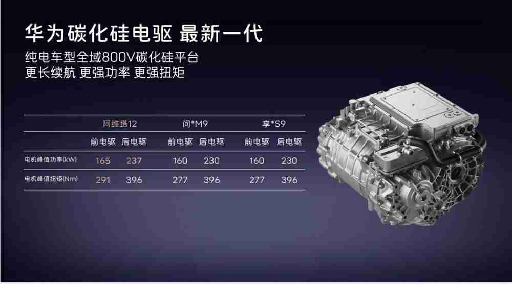 阿维塔12增程开启预售