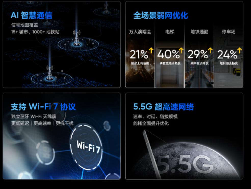  真我 GT6 下周见！超光影引擎加持，通信能力全面升级 