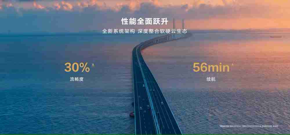 中国首个移动操作系统 华为原生鸿蒙HarmonyOS NEXT 5发布